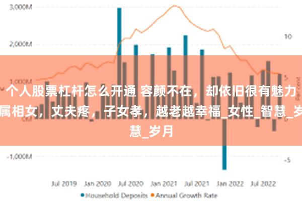 个人股票杠杆怎么开通 容颜不在，却依旧很有魅力的属相女，丈夫疼，子女孝，越老越幸福_女性_智慧_岁月