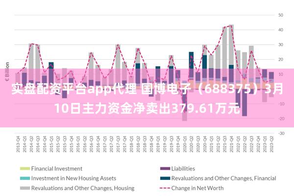 实盘配资平台app代理 国博电子（688375）3月10日主力资金净卖出379.61万元