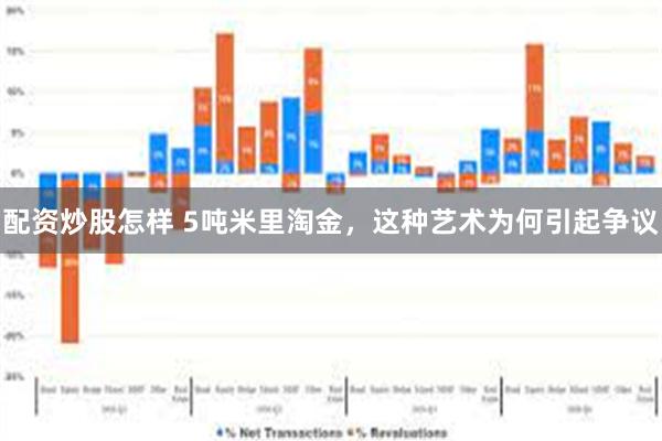 配资炒股怎样 5吨米里淘金，这种艺术为何引起争议
