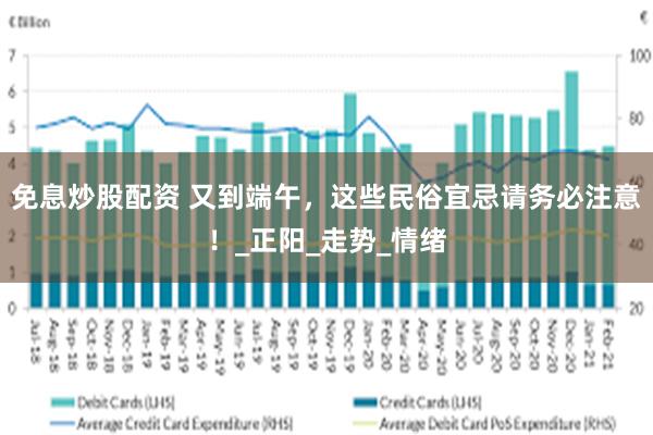 免息炒股配资 又到端午，这些民俗宜忌请务必注意！_正阳_走势_情绪