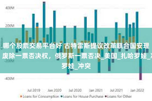 哪个股票交易平台好 古特雷斯提议改革联合国安理会，废除一票否决权，俄罗斯一票否决_美国_扎哈罗娃_冲