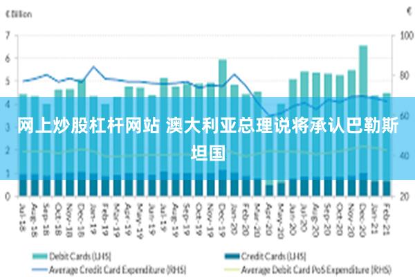 网上炒股杠杆网站 澳大利亚总理说将承认巴勒斯坦国