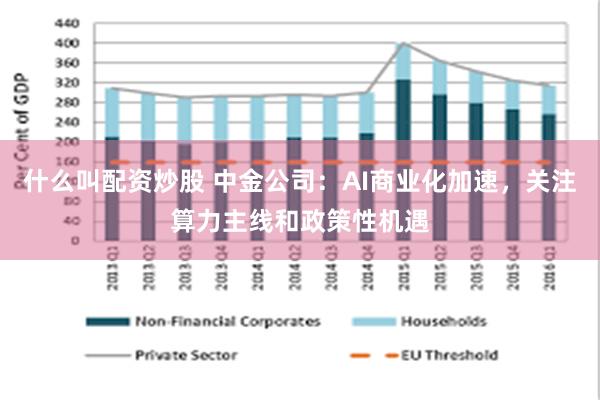 什么叫配资炒股 中金公司：AI商业化加速，关注算力主线和政策性机遇