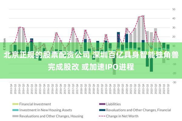 北京正规的股票配资公司 深圳百亿具身智能独角兽完成股改 或加速IPO进程