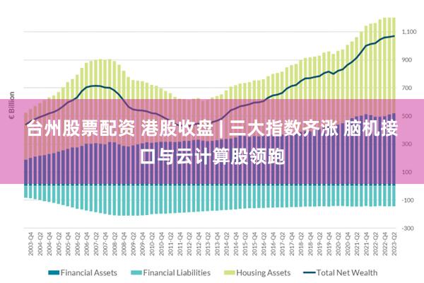 台州股票配资 港股收盘 | 三大指数齐涨 脑机接口与云计算股领跑