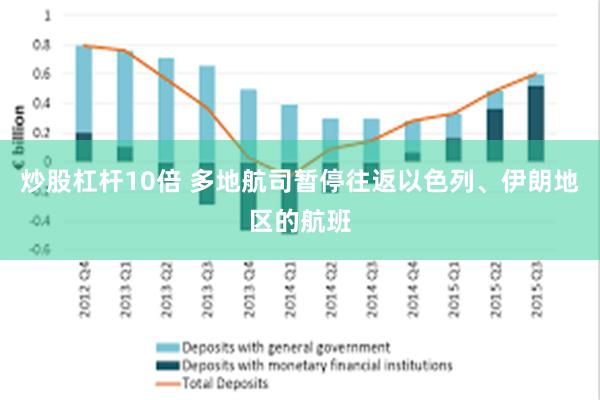 炒股杠杆10倍 多地航司暂停往返以色列、伊朗地区的航班