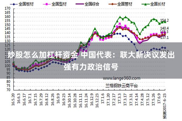 炒股怎么加杠杆资金 中国代表：联大新决议发出强有力政治信号