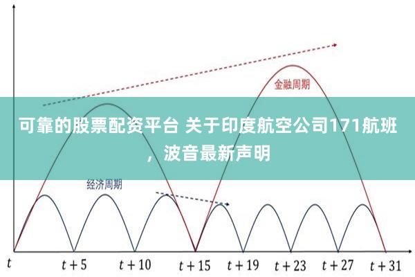 可靠的股票配资平台 关于印度航空公司171航班，波音最新声明