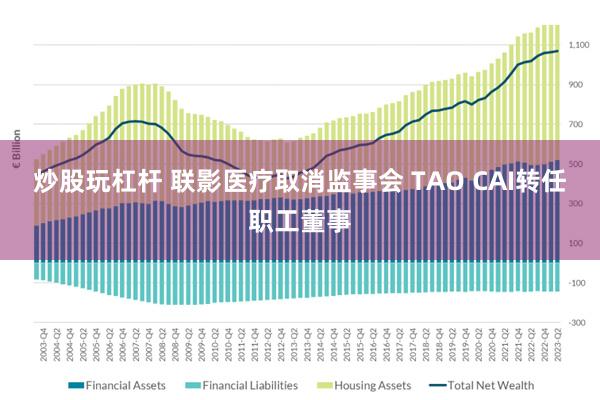 炒股玩杠杆 联影医疗取消监事会 TAO CAI转任职工董事
