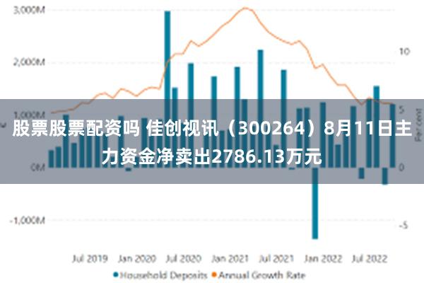 股票股票配资吗 佳创视讯（300264）8月11日主力资金净卖出2786.13万元