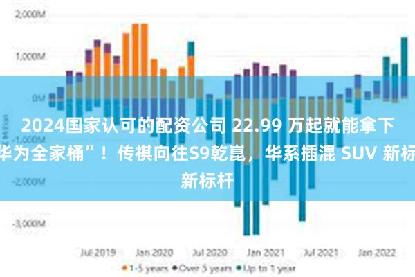 2024国家认可的配资公司 22.99 万起就能拿下“华为全家桶”！传祺向往S9乾崑，华系插混 SUV 新标杆