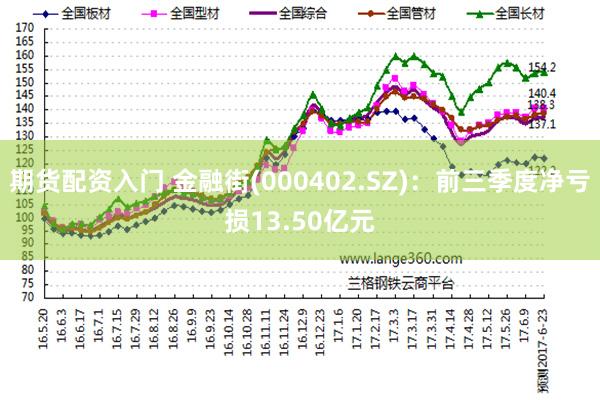 期货配资入门 金融街(000402.SZ)：前三季度净亏损13.50亿元