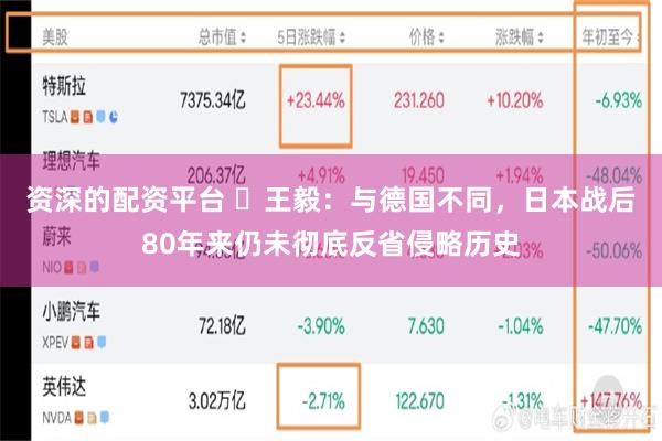 资深的配资平台 王毅:与德国不同,日本战后80年来仍未彻底反省侵略历史