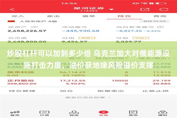 炒股杠杆可以加到多少倍 乌克兰加大对俄能源设施打击力度，油价获地缘风险溢价支撑