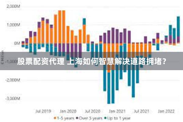 股票配资代理 上海如何智慧解决道路拥堵？