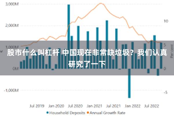 股市什么叫杠杆 中国现在非常缺垃圾?我们认真研究了一下