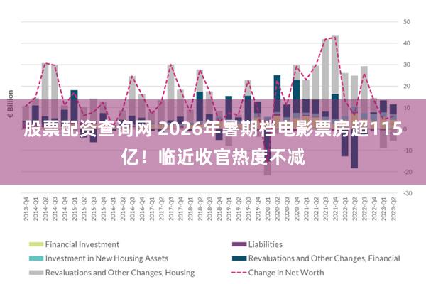 股票配资查询网 2026年暑期档电影票房超115亿！临近收官热度不减