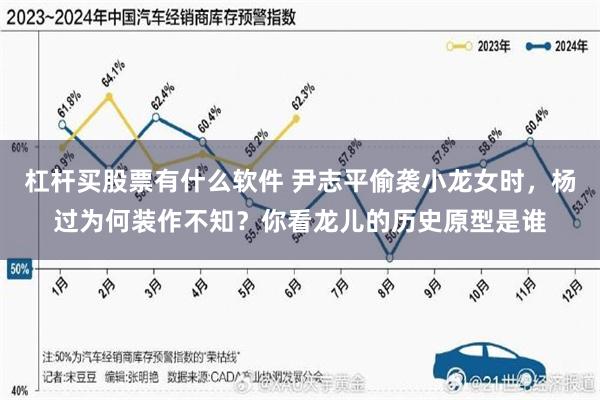 杠杆买股票有什么软件 尹志平偷袭小龙女时，杨过为何装作不知？你看龙儿的历史原型是谁