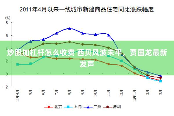 炒股加杠杆怎么收费 西贝风波未平，贾国龙最新发声