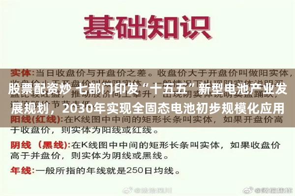 股票配资炒 七部门印发“十五五”新型电池产业发展规划，2030年实现全固态电池初步规模化应用