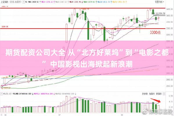 期货配资公司大全 从“北方好莱坞”到“电影之都” 中国影视出海掀起新浪潮