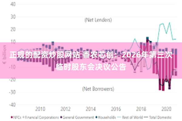 正规的配资炒股网站 香农芯创:2026年第三次临时股东会决议公告